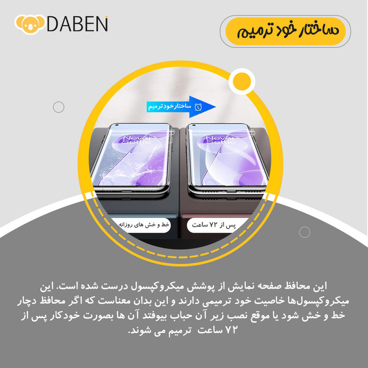 محافظ صفحه نمایش شفاف دبن مدل Tough مناسب برای گوشی موبایل اپل iPhone 16 Pro Max به همراه محافظ پشت گوشی