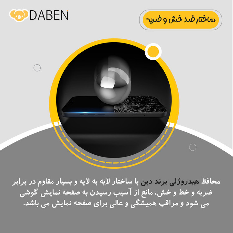 محافظ صفحه نمایش شفاف دبن مدل Tough مناسب برای گوشی موبایل اپل iPhone 16 Pro Max به همراه محافظ پشت گوشی
