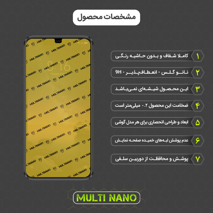 محافظ صفحه نمایش مولتی نانو مدل X-S1N مناسب برای گوشی موبایل شیائومی Redmi Note 6 Pro