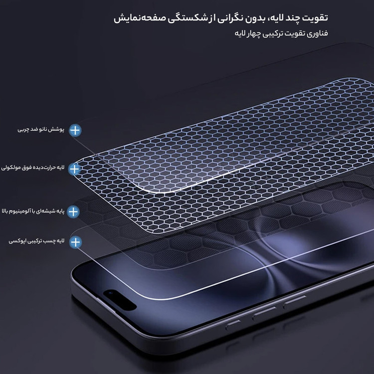 محافظ صفحه نمایش D`hard مناسب برای گوشی موبایل اپل iPhone 16/15 به همراه کیت نصب آسان