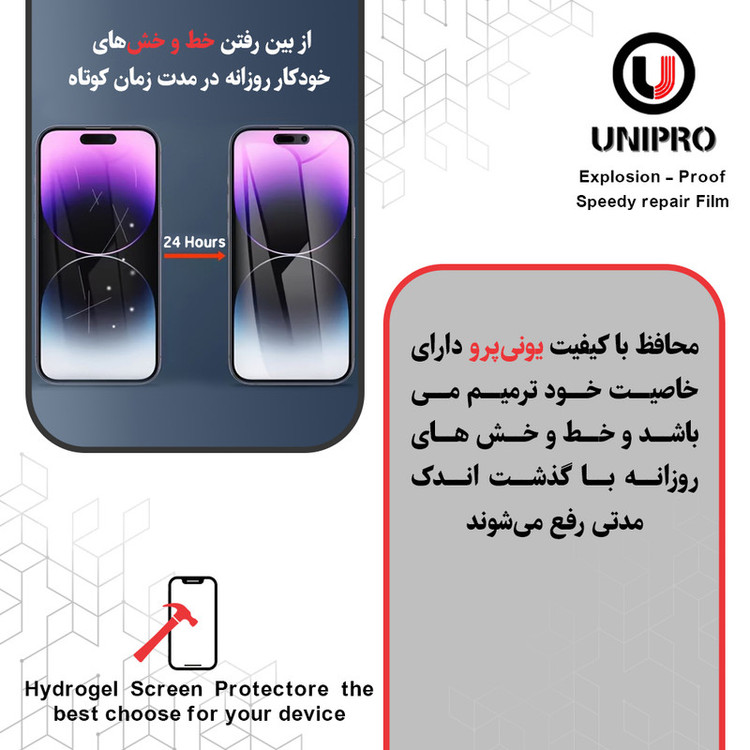 محافظ صفحه نمایش حریم شخصی یونی پرو مدل Explosion Proof مناسب برای گوشی موبایل سامسونگ Galaxy A16