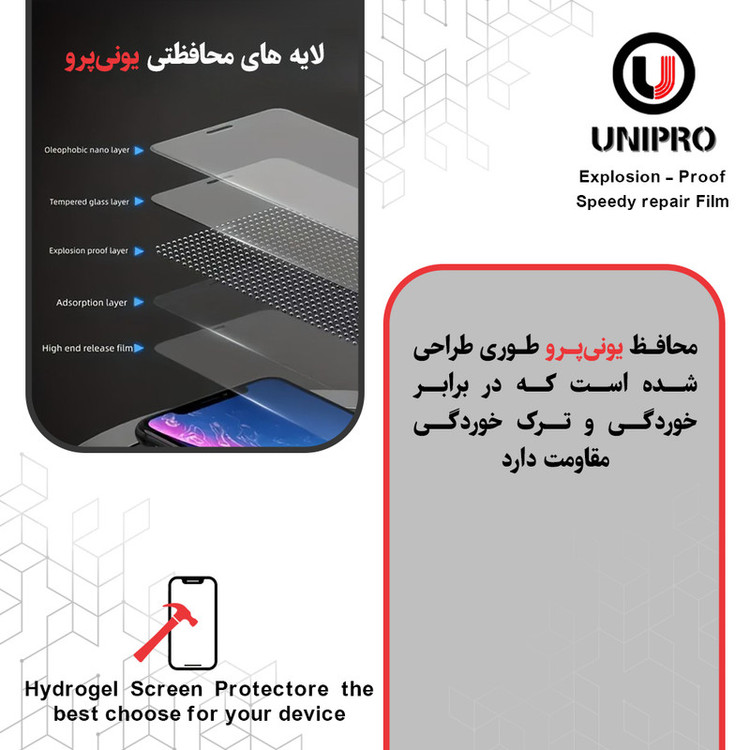 محافظ صفحه نمایش حریم شخصی یونی پرو مدل Explosion Proof مناسب برای گوشی موبایل سامسونگ Galaxy A16