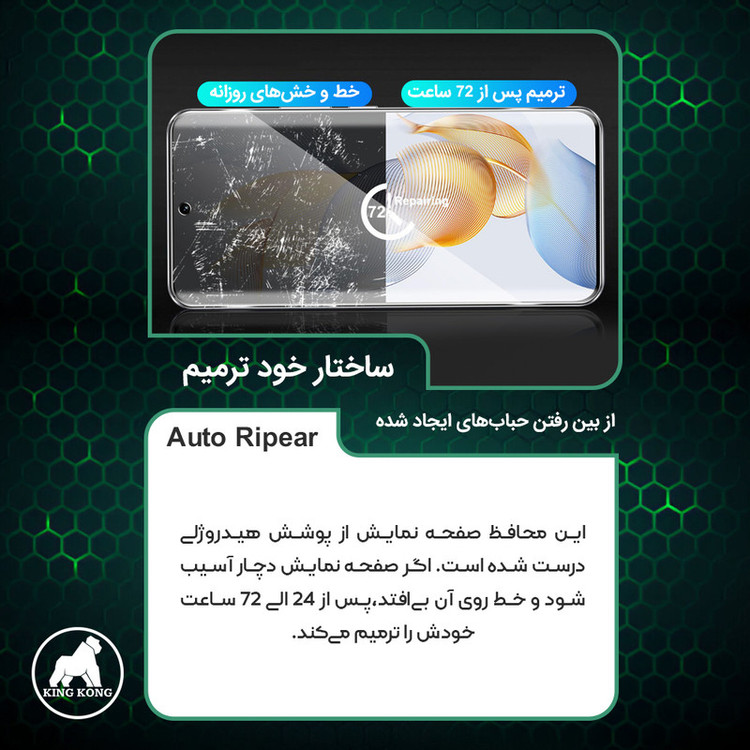محافظ صفحه نمایش مات کینگ کونگ مدل Tough مناسب برای گوشی موبایل آنر X6b به همراه محافظ پشت گوشی