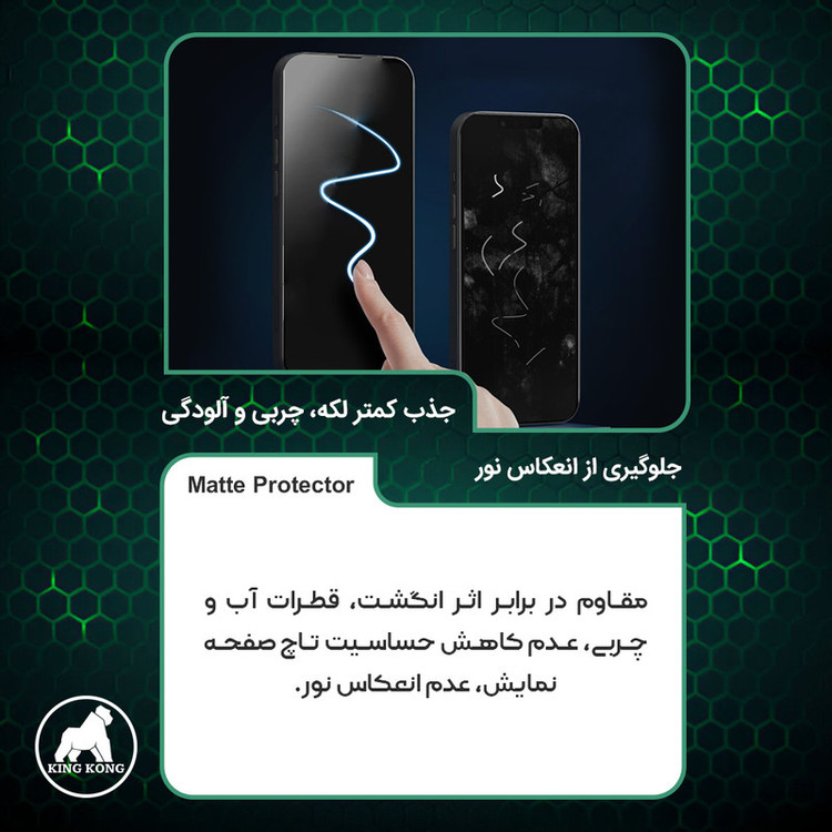 محافظ صفحه نمایش مات کینگ کونگ مدل Tough مناسب برای گوشی موبایل آنر X6b به همراه محافظ پشت گوشی