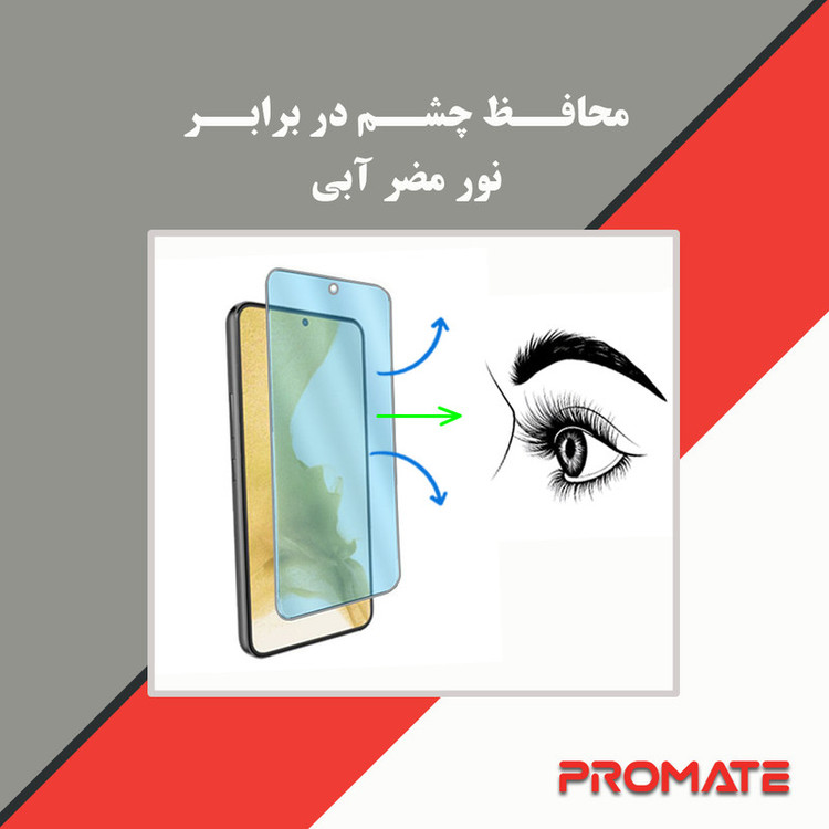 محافظ صفحه نمایش مات ضداشعه آبی پرومیت مدل Resistant مناسب برای گوشی موبایل سامسونگ Galaxy S21 FE 5G
