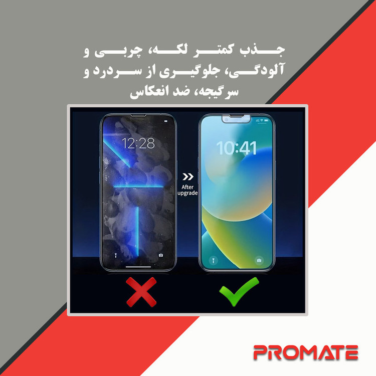 محافظ صفحه نمایش مات ضداشعه آبی پرومیت مدل Resistant مناسب برای گوشی موبایل سامسونگ Galaxy S21 FE 5G