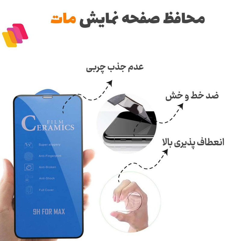 محافظ صفحه نمایش سرامیکی مات شهر گلس مدل CMBLUS مناسب برای گوشی موبایل سامسونگ Galaxy A54