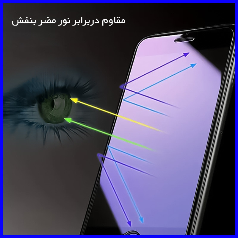 محافظ صفحه نمایش آنتی پرپل هوکو مدل HyPRL مناسب برای گوشی موبایل هوآوی Pura 70