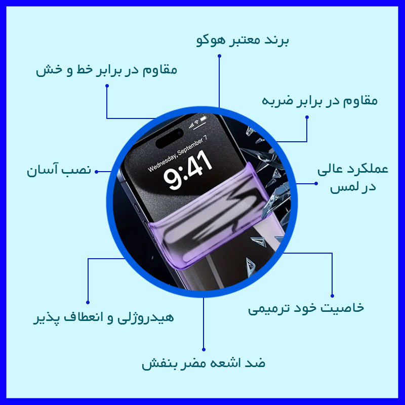 محافظ صفحه نمایش آنتی پرپل هوکو مدل HyPRL مناسب برای گوشی موبایل هوآوی Pura 70