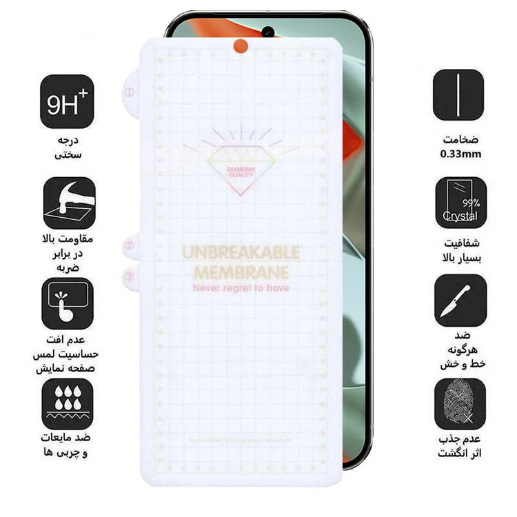 محافظ صفحه نمایش مات بوف مدل Hydrogel-G مناسب برای گوشی موبایل گوگل Pixel 9 pro XL