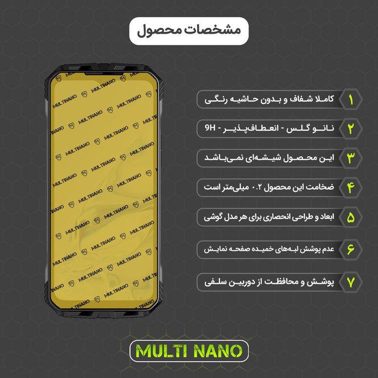 محافظ صفحه نمایش مولتی نانو مدل X-S1N مناسب برای گوشی موبایل دوجی V Max