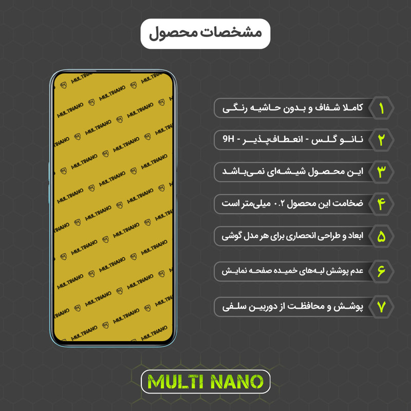 محافظ صفحه نمایش مولتی نانو مدل X-S1N مناسب برای گوشی موبایل ریلمی Narzo 50