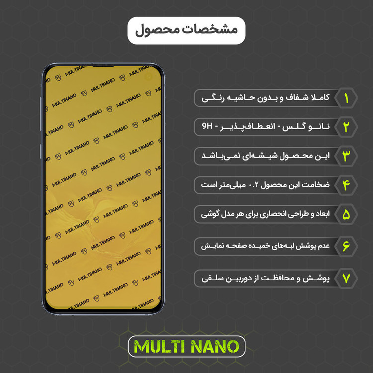 محافظ صفحه نمایش مولتی نانو مدل X-S1N مناسب برای گوشی موبایل سامسونگ Galaxy S10e