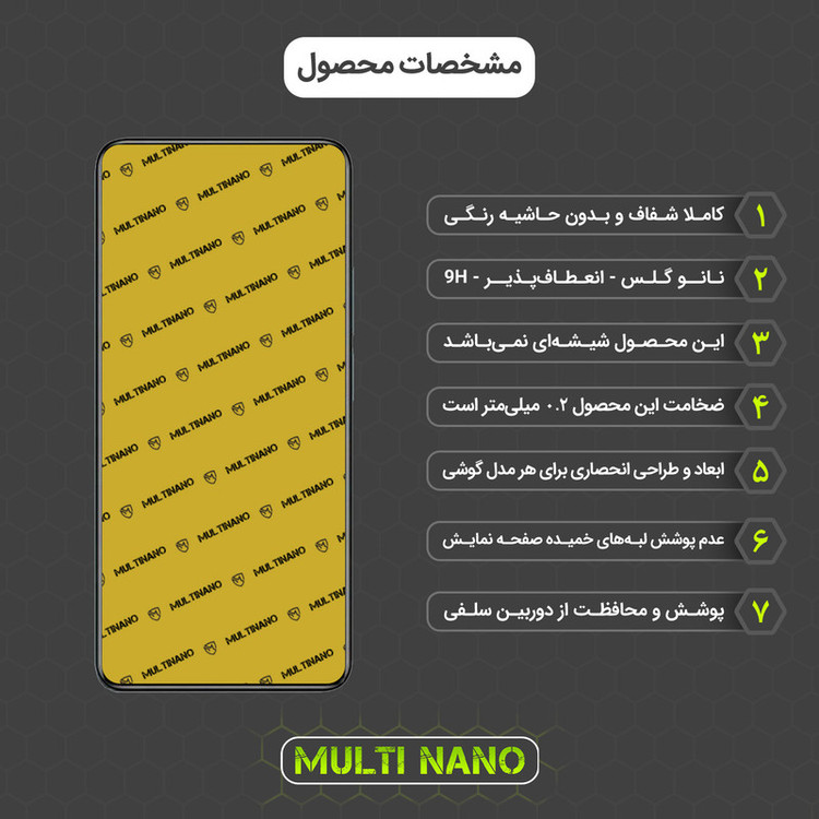 محافظ صفحه نمایش مولتی نانو مدل X-S1N مناسب برای گوشی موبایل شیائومی Redmi Note 11 Pro Plus 5G