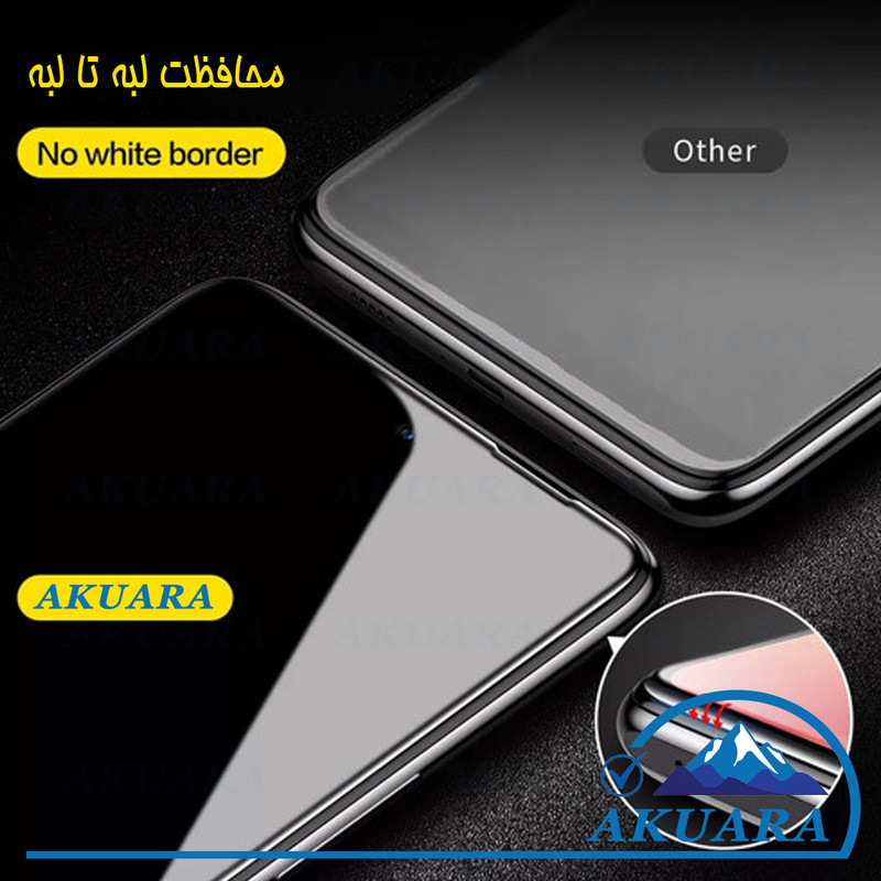 محافظ صفحه نمایش آکوآرا مدل Full AKU مناسب برای گوشی موبایل شیائومی Mi 11i / 11x / 11x Pro / 12T / 12T Pro / 13T / 13T Pro مجموعه سه عددی