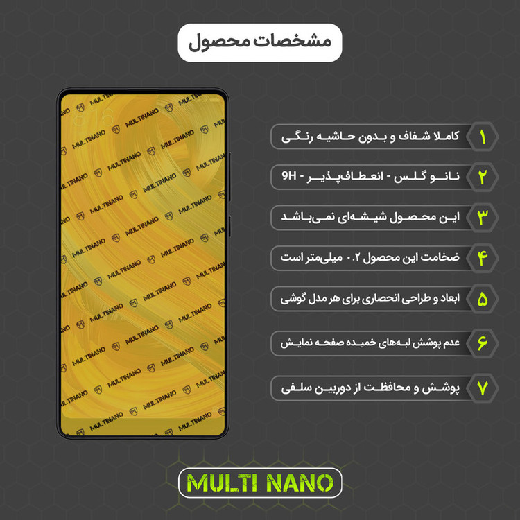 محافظ صفحه نمایش مولتی نانو مدل X-S1N مناسب برای گوشی موبایل شیائومی Mi Mix 2
