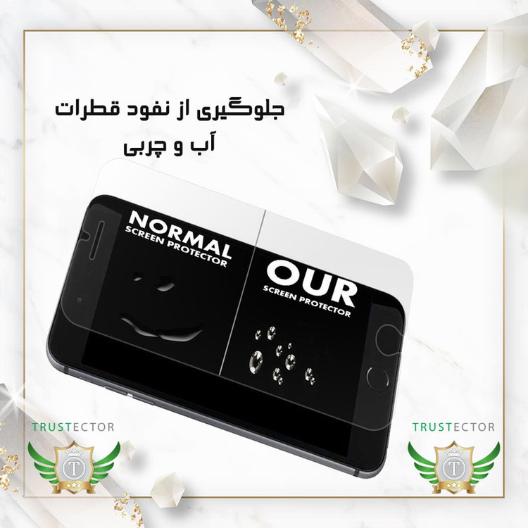 محافظ صفحه نمایش تراستکتور مدل SIMT20 مناسب برای گوشی موبایل شیائومی Poco F5 / Poco F5 Pro / Poco M6 Pro 4G / Redmi Note 13 Pro 5G / Redmi Note 13 Pro 4G / ناتینگ Phone 3