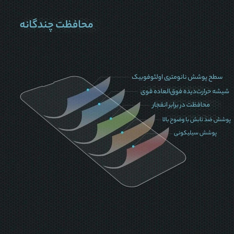 محافظ صفحه نمایش بوف مدل Shock Shock مناسب برای گوشی موبایل سامسونگ Galaxy A56/A36/S24 FE