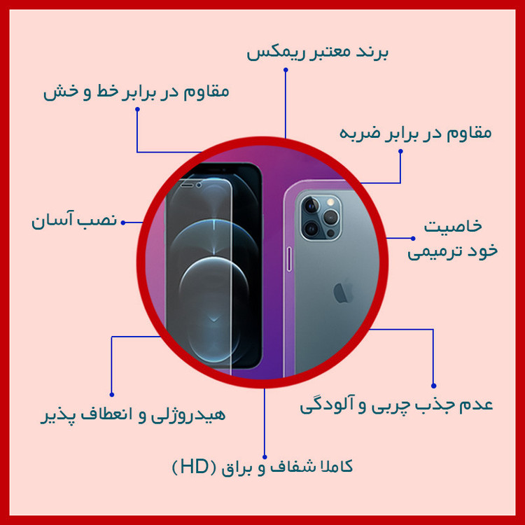 محافظ صفحه نمایش شفاف ریمکس مدل Resistant مناسب برای گوشی موبایل آنر X7c به همراه محافظ پشت گوشی