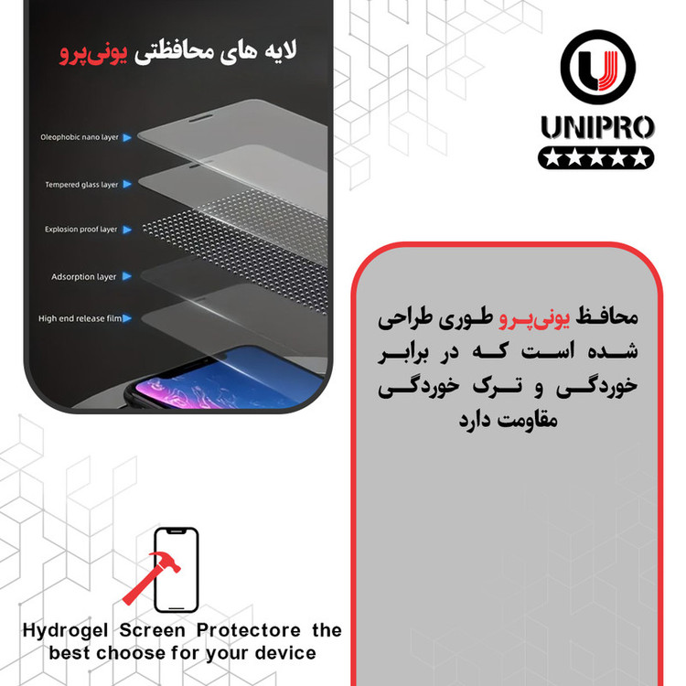 محافظ صفحه نمایش شفاف یونی پرو مدل 5 star مناسب برای گوشی موبایل ناتینگ فون 2 به همراه محافظ پشت گوشی