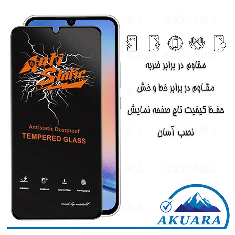 محافظ صفحه نمایش مناسب برای گوشی موبایل شیائومی Poco C71 4G