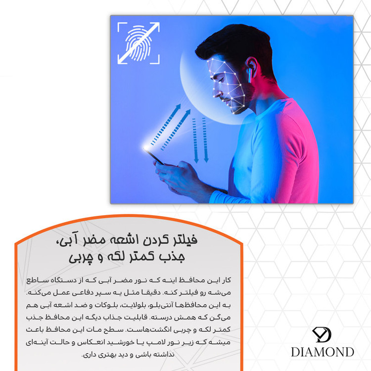 محافظ صفحه نمایش مات ضداشعه آبی دیاموند مدل Tough مناسب برای گوشی موبایل اپل iPhone 15 Pro Max