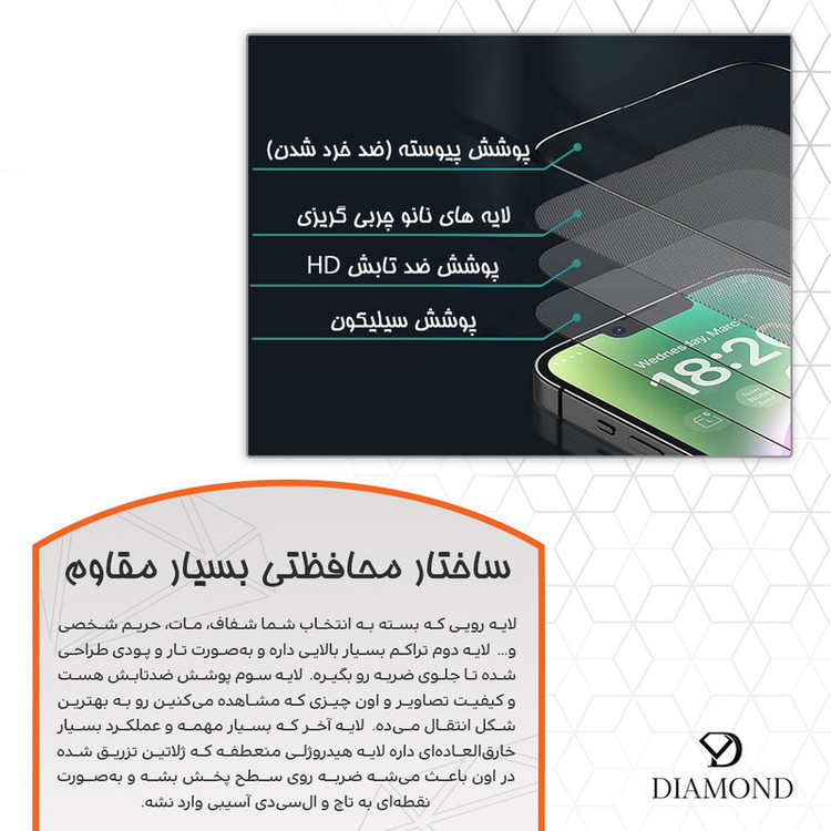 محافظ صفحه نمایش شفاف دیاموند مدل Tough مناسب برای گوشی موبایل سامسونگ Galaxy A56 به همراه محافظ