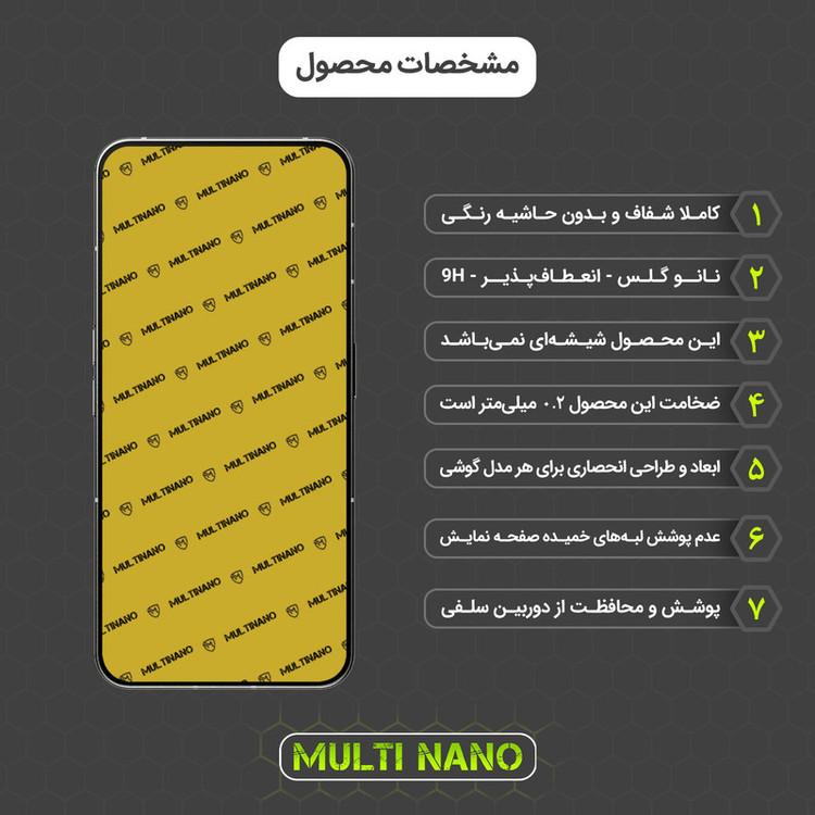 محافظ صفحه نمایش مولتی نانو مدل X-S2N مناسب برای گوشی موبایل ناتینگ Phone 2 بسته دو عددی