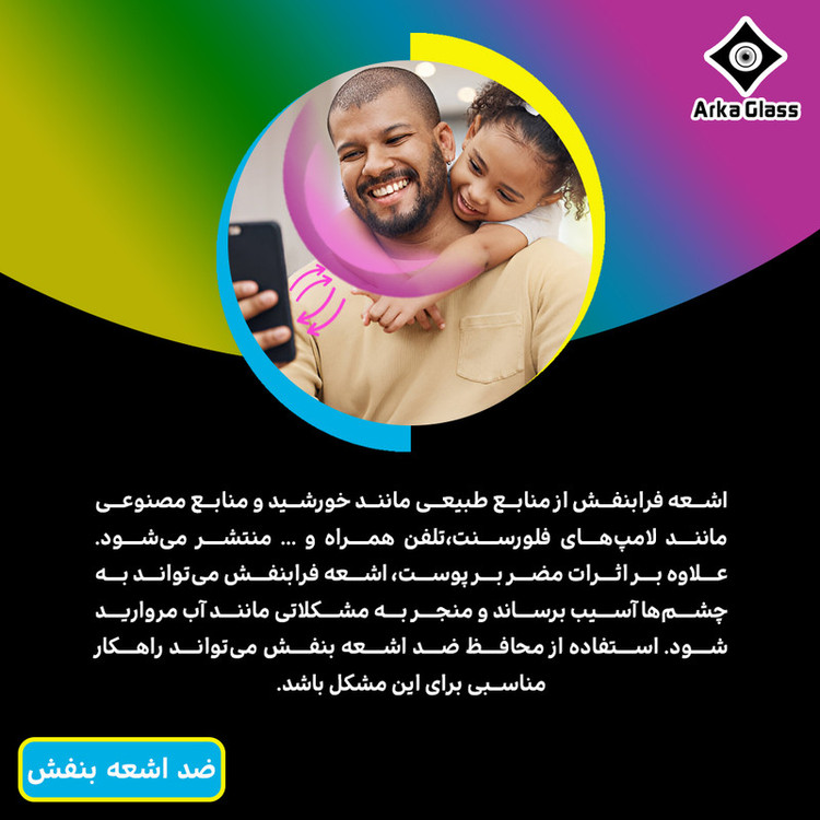محافظ صفحه نمایش آنتی پرپل آرکا گلس مدل Tough مناسب برای گوشی موبایل سامسونگ Galaxy S24 FE