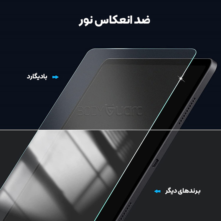 محافظ صفحه نمایش مات بادیگارد مدل HydroGel مناسب برای گوشی موبایل سامسونگ Galaxy Note 20 Ultra به همراه محافظ پشت گوشی
