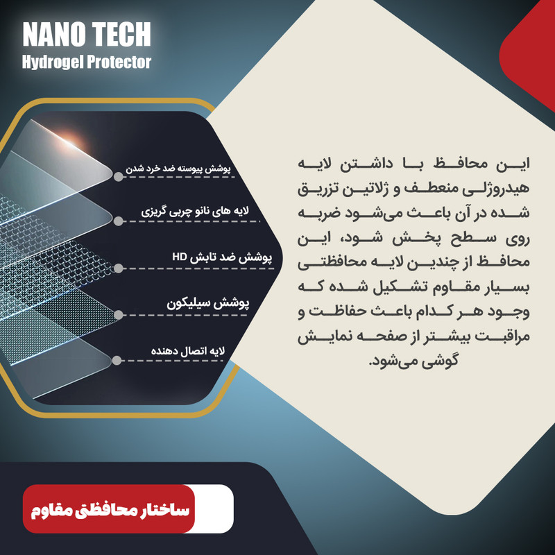 محافظ صفحه نمایش مات نانو تک مدل Tough مناسب برای گوشی موبایل اپل iPhone 16 Pro Max