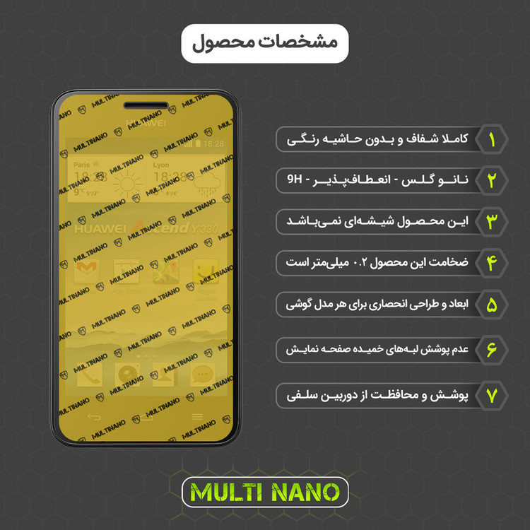 محافظ صفحه نمایش مولتی نانو مدل X-S1N مناسب برای گوشی موبایل هوآوی Ascend Y330