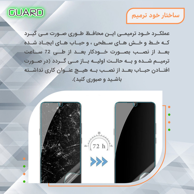 محافظ صفحه نمایش مات گارد مدل Tough مناسب برای گوشی موبایل آنر 90 Lite به همراه محافظ پشت گوشی