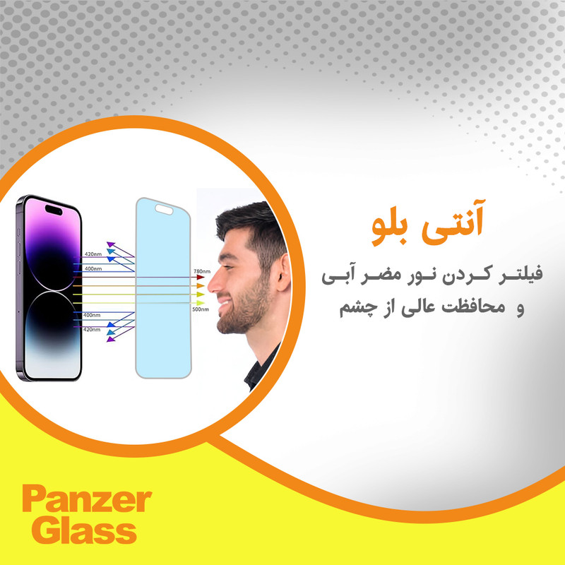 محافظ صفحه نمایش آنتی بلو پنزر گلس مدل Resistant مناسب برای گوشی موبایل موتورولا Edge 50