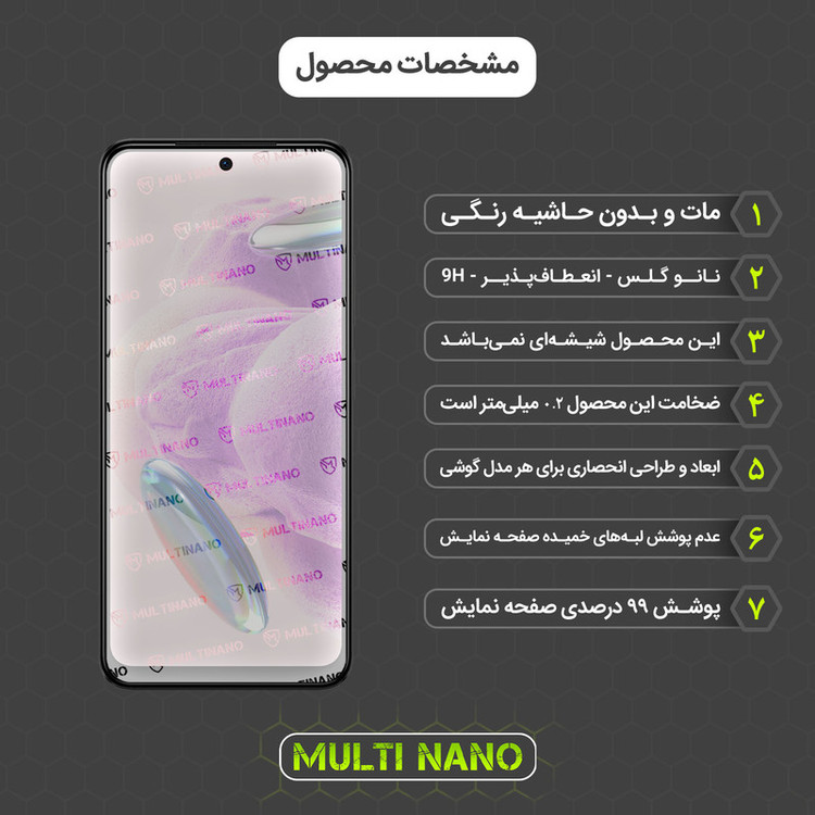 محافظ صفحه نمایش مات مولتی نانو مدل X-S1M مناسب برای گوشی موبایل شیائومی Redmi Note 12S