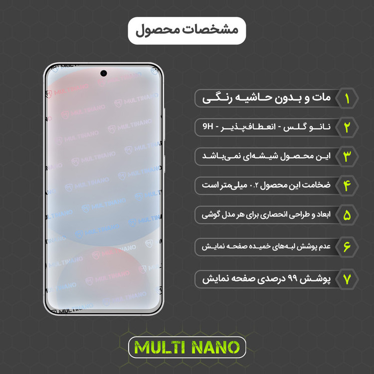 محافظ صفحه نمایش مات مولتی نانو مدل X-S1M مناسب برای گوشی موبایل سامسونگ Galaxy S24 FE