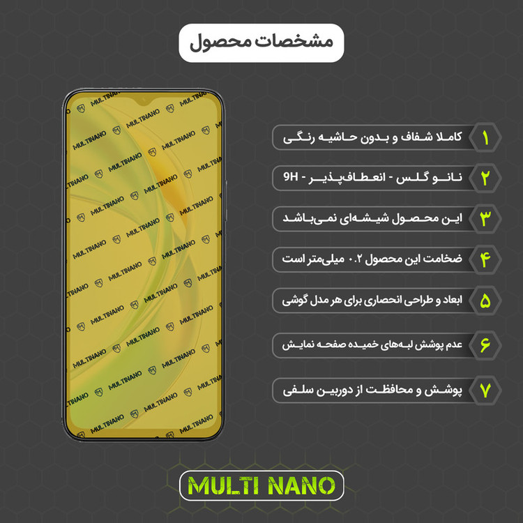 محافظ صفحه نمایش مولتی نانو مدل X-S1N مناسب برای گوشی موبایل آنر X5b Plus
