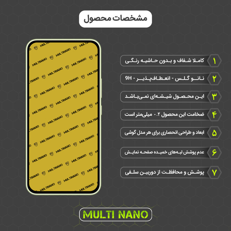 محافظ صفحه نمایش مولتی نانو مدل X-S1N مناسب برای گوشی موبایل سامسونگ Galaxy A54