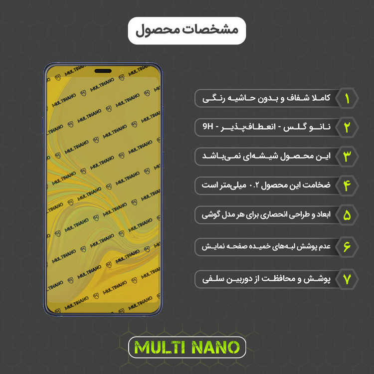 محافظ صفحه نمایش مولتی نانو مدل X-SFM مناسب برای گوشی موبایل سامسونگ Galaxy A9 2018 به همراه برچسب پوششی