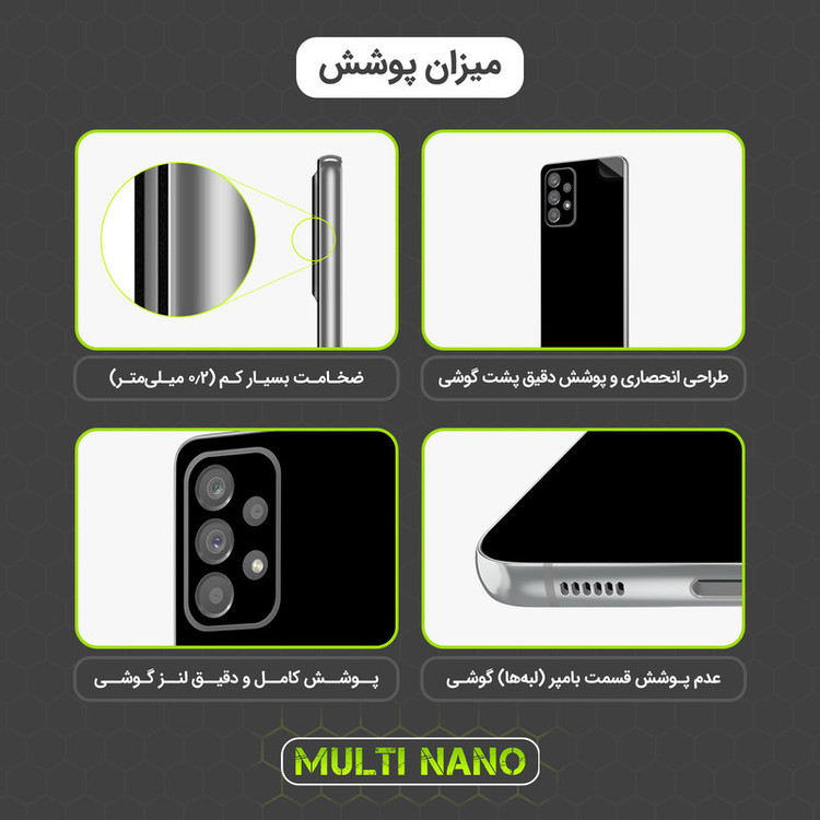 محافظ صفحه نمایش مولتی نانو مدل X-SFM مناسب برای گوشی موبایل سامسونگ Galaxy A9 2018 به همراه برچسب پوششی