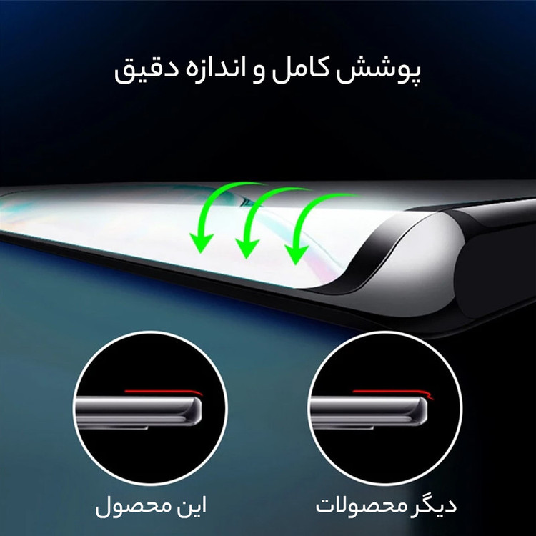 محافظ صفحه نمایش بادیگارد مدل HydroGel مناسب برای گوشی موبایل سامسونگ Galaxy S23 Ultra به همراه محافظ پشت گوشی
