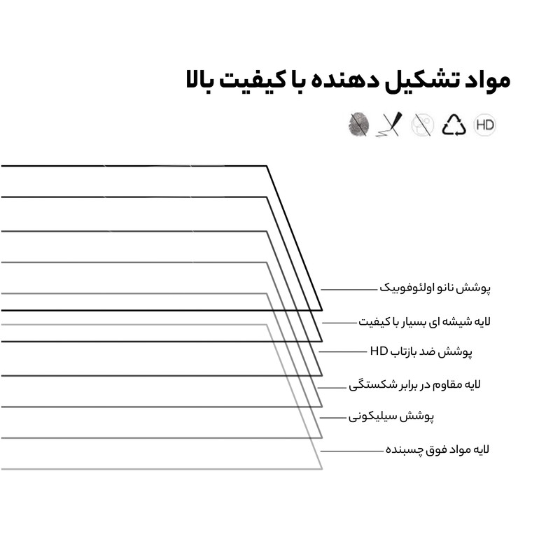 محافظ صفحه نمایش D'HARDمدل CP PLUS Pro مناسب برای گوشی موبایل سامسونگ Galaxy A54 5G