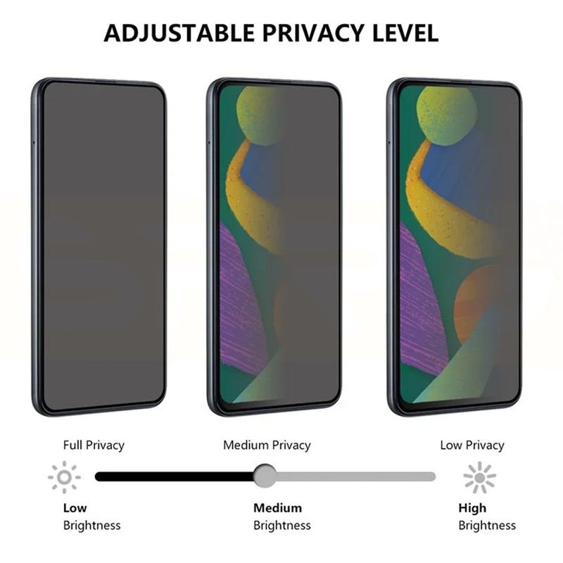 محافظ صفحه نمایش حریم شخصی اسپریگ مدل PVC_SPG3 مناسب برای گوشی موبایل شیائومی Redmi Note 10 Pro / Note 10 Pro Max / Note 11 Pro / Note 11 Pro Plus / Note 11E Pro / Note 13 4G / Note 14 Global 4G / Note 14 Global 5G / Redmi K60E