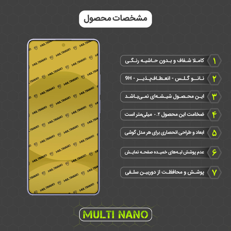 محافظ صفحه نمایش مولتی نانو مدل X-S1N مناسب برای گوشی موبایل شیائومی Redmi Note 14S