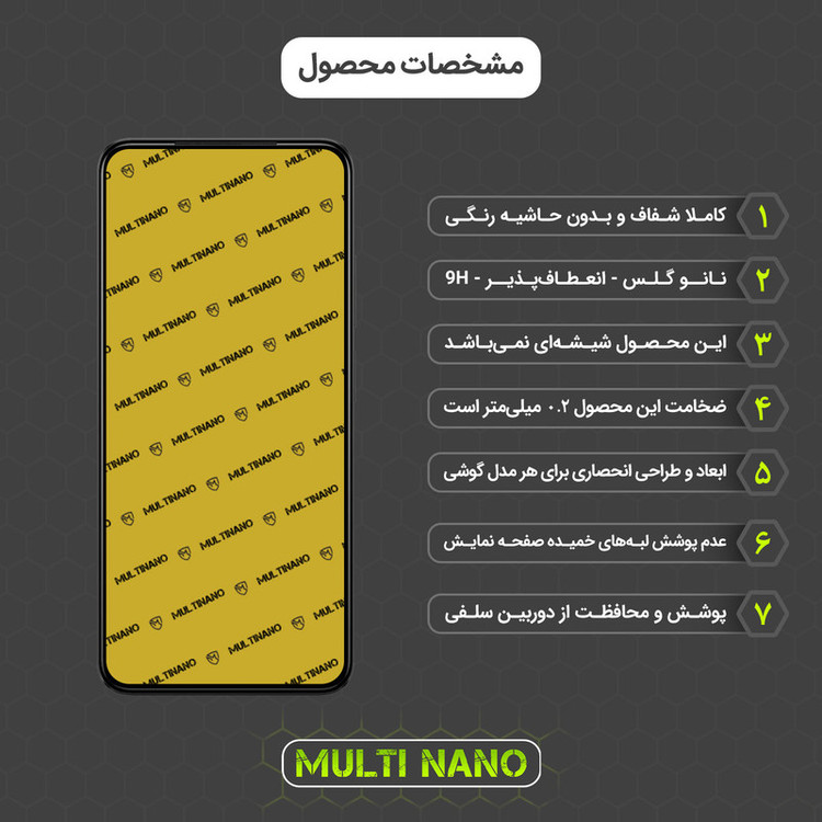 محافظ صفحه نمایش مولتی نانو مدل X-S1N مناسب برای گوشی موبایل شیائومی Redmi Note 12S