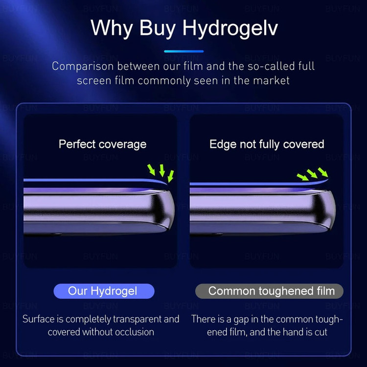 محافظ صفحه نمایش بادیگارد مدل Hydrogel مناسب برای گوشی موبایل شیائومی Mi 14 Pro