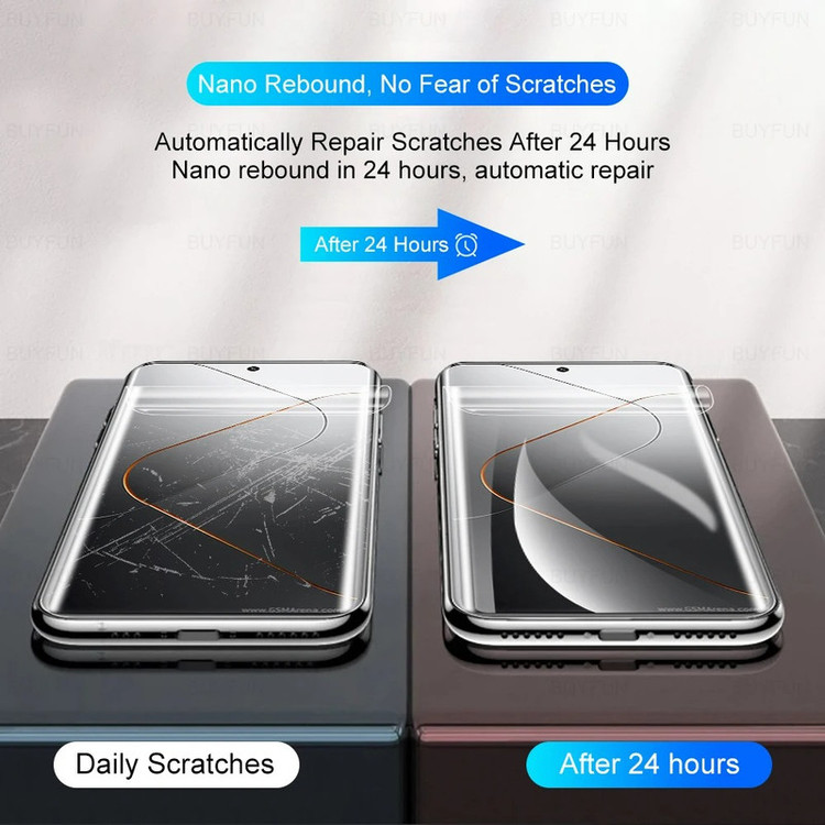 محافظ صفحه نمایش بادیگارد مدل Hydrogel مناسب برای گوشی موبایل شیائومی Mi 14 Pro
