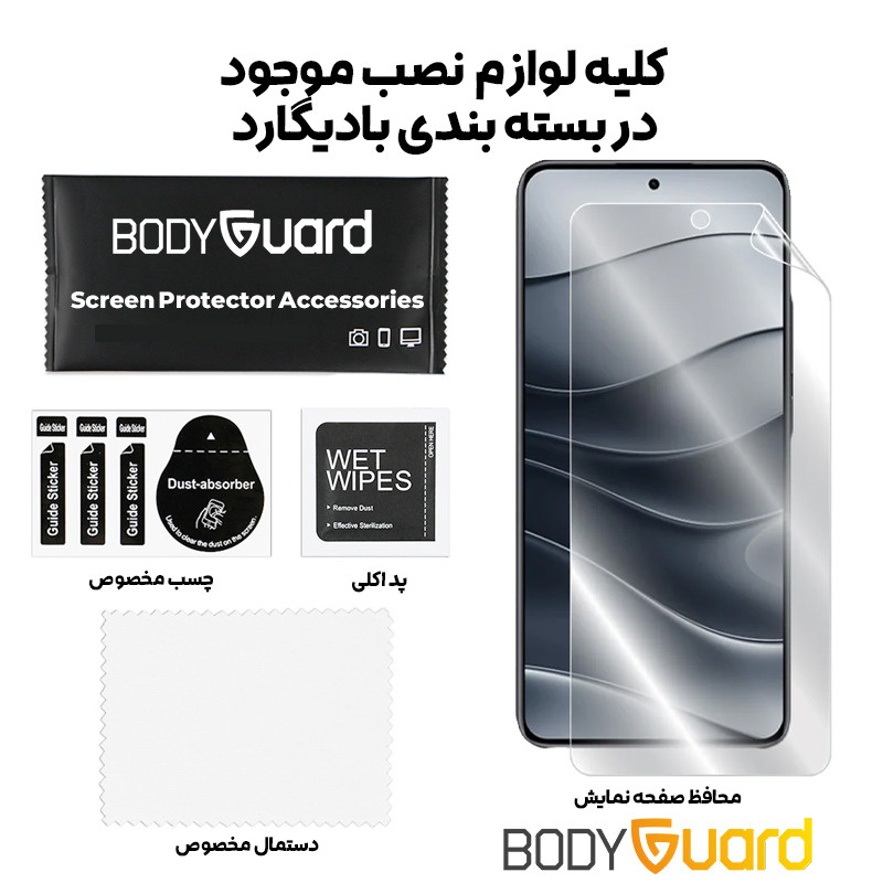 محافظ صفحه نمایش بادیگارد مدل Hydrogel مناسب برای گوشی موبایل شیائومی Redmi Note 14 Pro Plus