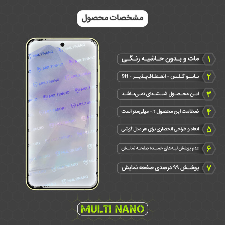 محافظ صفحه نمایش مات مولتی نانو مدل X-S1M مناسب برای گوشی موبایل سامسونگ Galaxy A55