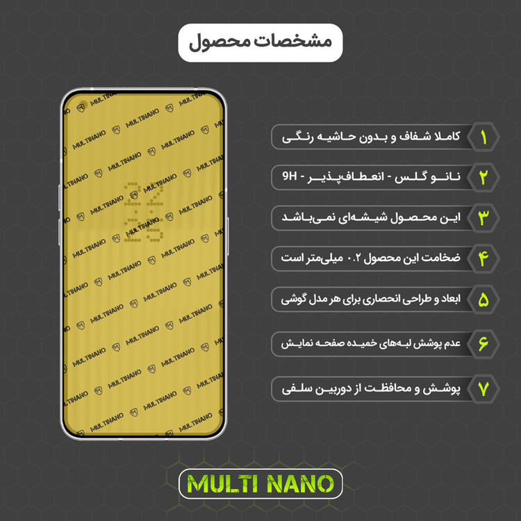 محافظ صفحه نمایش مولتی نانو مدل X-S1N مناسب برای گوشی موبایل ناتینگ Phone 1